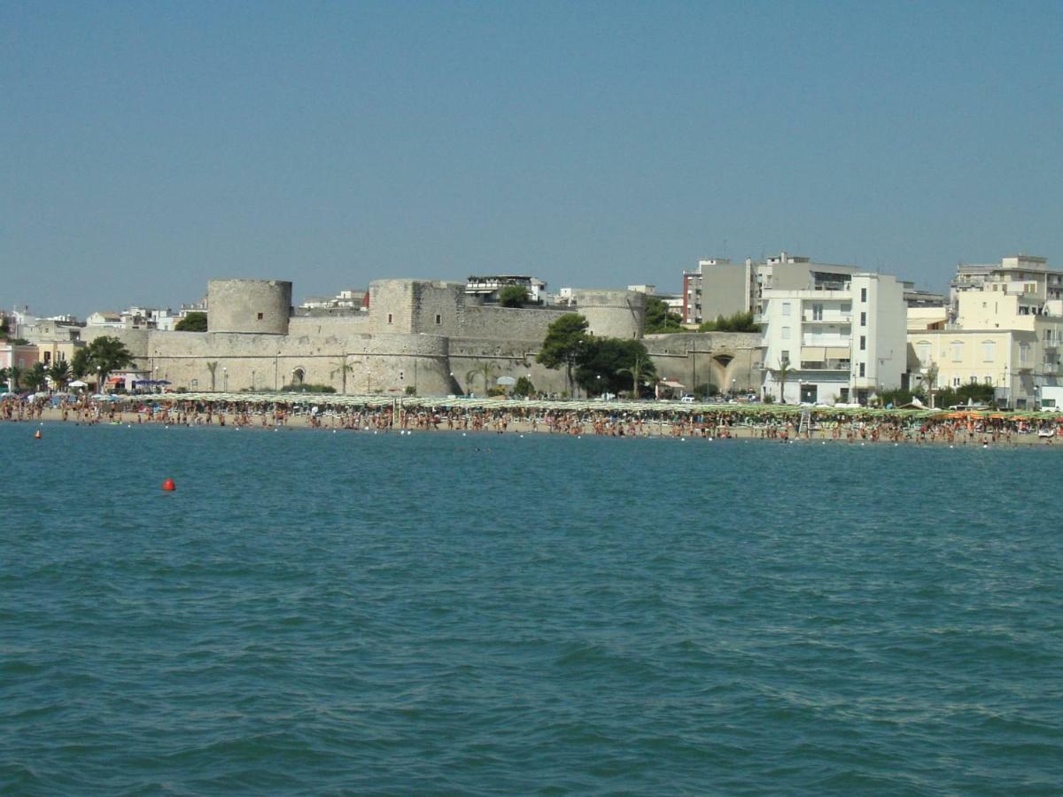 Mare And City House Manfredonia Ngoại thất bức ảnh